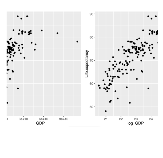 Jarque –Bera Test and its Competitors for Testing Normality – A Power Comparison